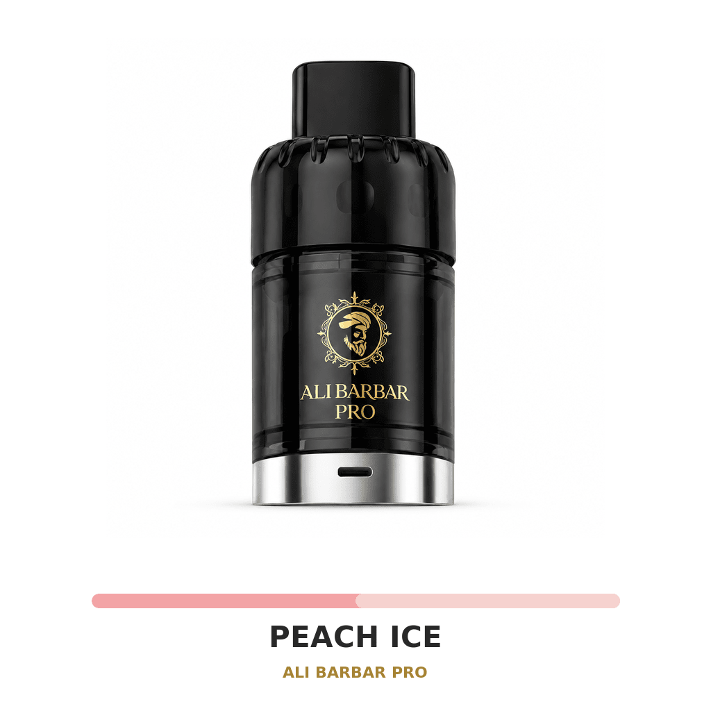 Alibarbar Pro Exchange Pods Australia product guide